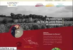 Sites similar to chinon.com