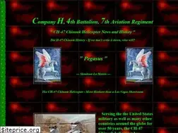 Sites similar to chinook-helicopter.com