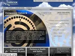 Sites similar to chinook.ca
