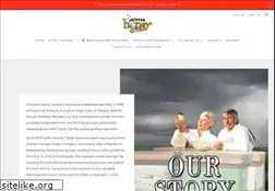 Sites similar to chinookhoney.com
