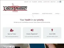 Sites similar to chinookpharmacy.net
