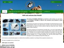 Sites similar to chinpets.com