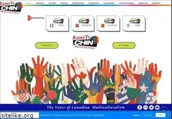 Sites similar to chinradio.com
