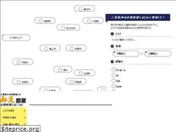 Sites similar to chintai-m.net