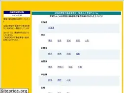 Sites similar to chintai.com