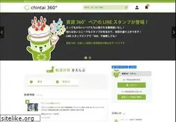 Sites similar to chintai360.jp