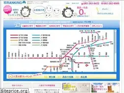 Sites similar to chintai55.net