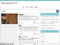 Sites similar to chinuyan.net