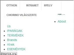 Sites similar to chiorino.hu