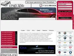 Sites similar to chip.spb.ru