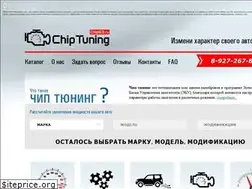 Sites similar to chip63.ru