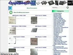 Sites similar to chipguider.com