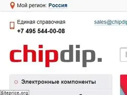 Sites similar to chipindustry.ru