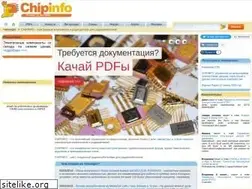 Sites similar to chipinfo.ru