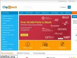 Sites similar to chipinstock.com