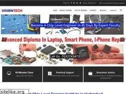 Sites similar to chipleveltraining.in