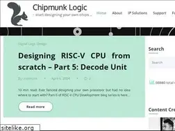 Sites similar to chipmunklogic.com