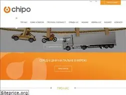 Sites similar to chipo.ua