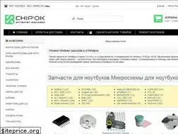 Sites similar to chipok.in.ua