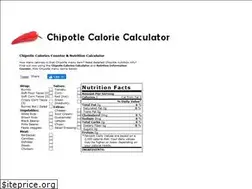 Sites similar to chipotlecaloriecalculator.com
