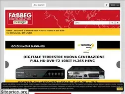 Sites similar to chipplanet.com