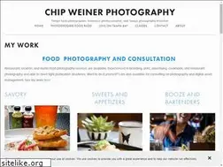 Sites similar to chipshotz.com
