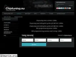 Sites similar to chiptuning.nu