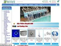Sites similar to chipviet.vn
