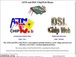 Sites similar to chipweb.de