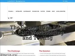 Sites similar to chipx.co.nz