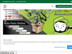 Sites similar to chiraauto.com