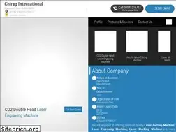 Sites similar to chiragint.in