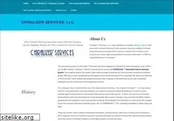 Sites similar to chiralizer.com