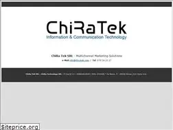 Sites similar to chiratek.com