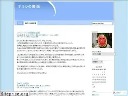 Sites similar to chiraura.wordpress.com