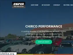Sites similar to chirco.com