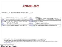 Sites similar to chireki.com