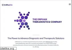 Sites similar to chirhoclin.com