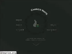 Sites similar to chirico-note.net