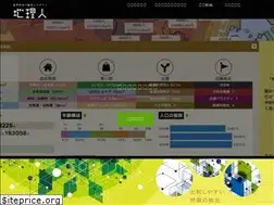 Sites similar to chirijin.com