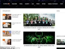 Sites similar to chirkup.me