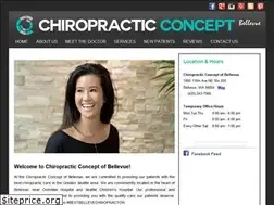 Sites similar to chiroconcept.com