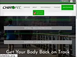 Sites similar to chirofitcoolsprings.com