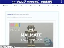 Sites similar to chirolog.com