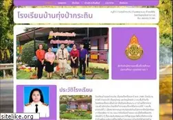 Sites similar to chiromarketingguide.com