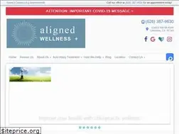 Sites similar to chiropracticandsofttissue.com
