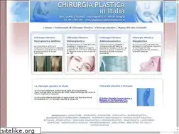 Sites similar to chirurgiaplasticaitalia.it