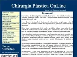 Sites similar to chirurgiaplasticaonline.info