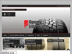 Sites similar to chirurgiaplastyczna.org