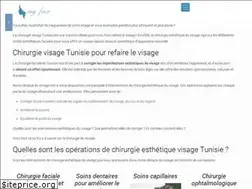 Sites similar to chirurgie-robotisee.com